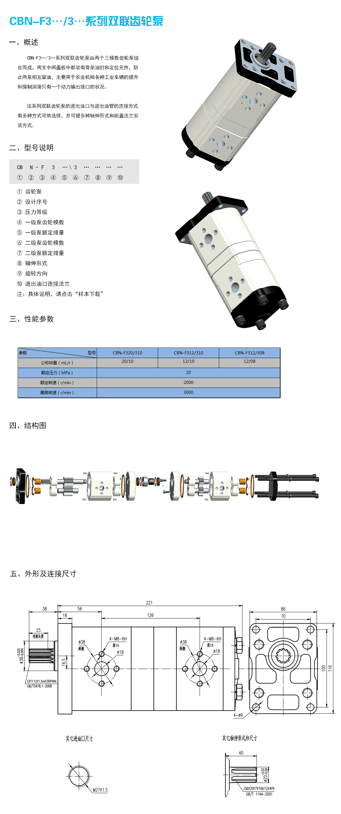 雙聯(lián)泵CBN-F320-310-參數(shù)圖.png